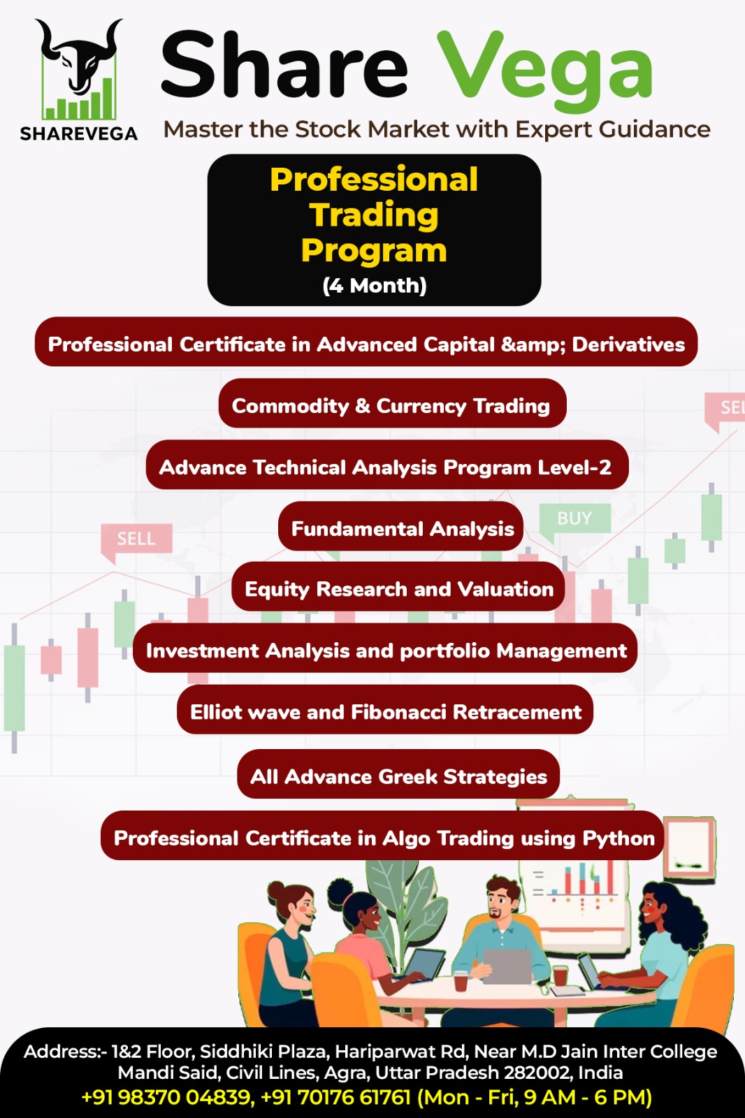 Professional Trading Program